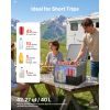 12 Volt Refrigerator, 42.3 QT/ 40L Car Fridge, Portable Ultra-Light EPP Freezer, APP Control Electric Compressor, 12V/24V DC, 14 to 50 F