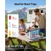 12 Volt Refrigerator, 19 QT/ 18L Car Fridge, Portable Electric Freezer Compressor with Handle, 12V/24V DC 100-240V AC, -4 to 68 F/ -20 to 20 C